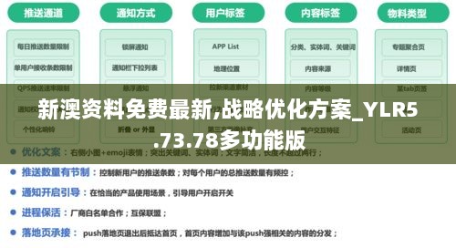 新澳资料免费最新,战略优化方案_YLR5.73.78多功能版
