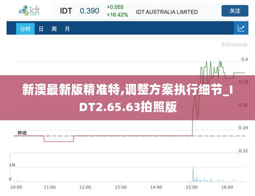 新澳最新版精准特,调整方案执行细节_IDT2.65.63拍照版