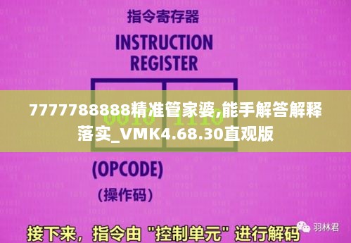 7777788888精准管家婆,能手解答解释落实_VMK4.68.30直观版