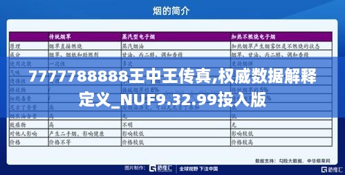 7777788888王中王传真,权威数据解释定义_NUF9.32.99投入版