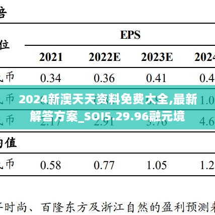 2024新澳天天资料免费大全,最新解答方案_SOI5.29.96融元境