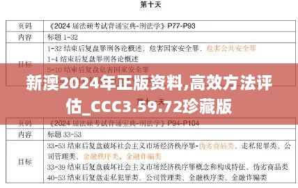 新澳2024年正版资料,高效方法评估_CCC3.59.72珍藏版