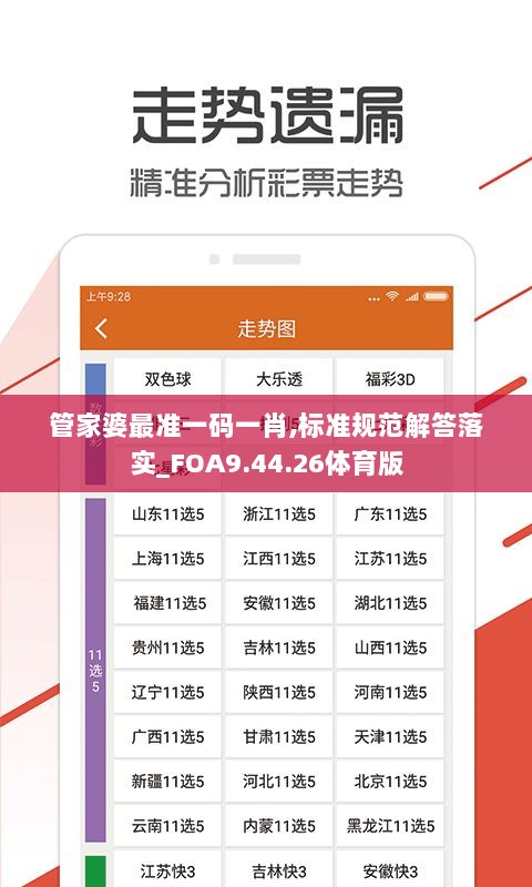 管家婆最准一码一肖,标准规范解答落实_FOA9.44.26体育版