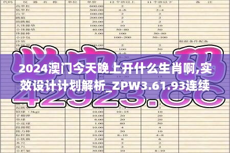 2024澳门今天晚上开什么生肖啊,实效设计计划解析_ZPW3.61.93连续版