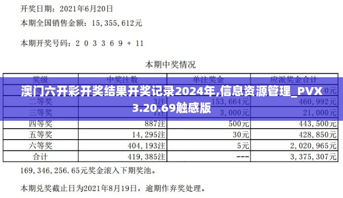 澳门六开彩开奖结果开奖记录2024年,信息资源管理_PVX3.20.69触感版