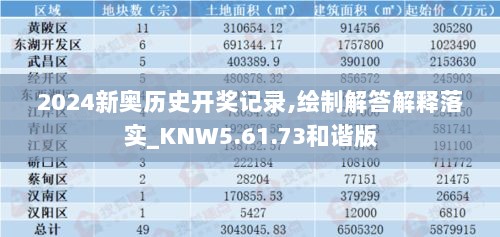 2024新奥历史开奖记录,绘制解答解释落实_KNW5.61.73和谐版