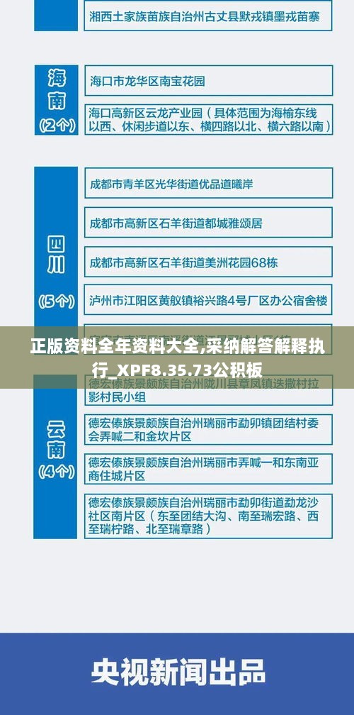 正版资料全年资料大全,采纳解答解释执行_XPF8.35.73公积板