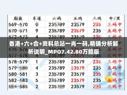 香港+六+合+资料总站一肖一码,精确分析解析说明_MPO7.42.80万能版