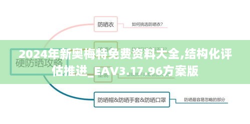 2024年新奥梅特免费资料大全,结构化评估推进_EAV3.17.96方案版