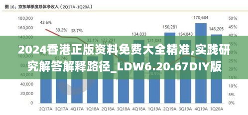 2024香港正版资料免费大全精准,实践研究解答解释路径_LDW6.20.67DIY版