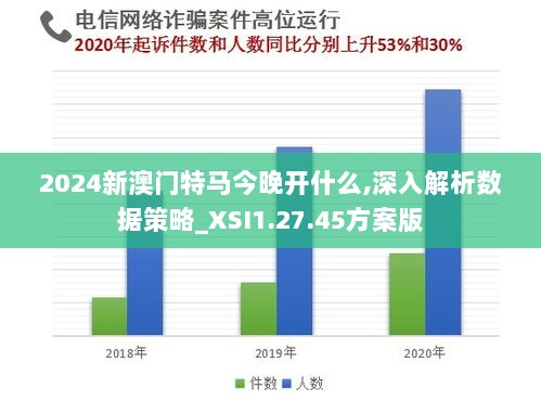 2024新澳门特马今晚开什么,深入解析数据策略_XSI1.27.45方案版