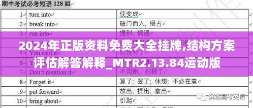 2024年正版资料免费大全挂牌,结构方案评估解答解释_MTR2.13.84运动版