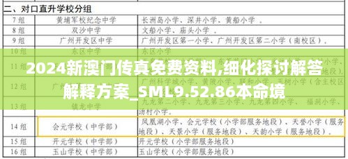 2024新澳门传真免费资料,细化探讨解答解释方案_SML9.52.86本命境