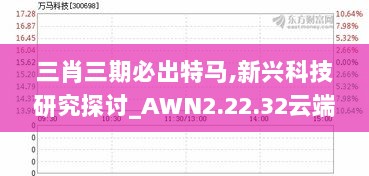 三肖三期必出特马,新兴科技研究探讨_AWN2.22.32云端版