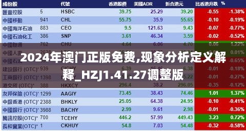 2024年澳门正版免费,现象分析定义解释_HZJ1.41.27调整版