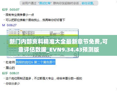 新门内部资料精准大全最新章节免费,可靠评估数据_EVN9.34.43预测版
