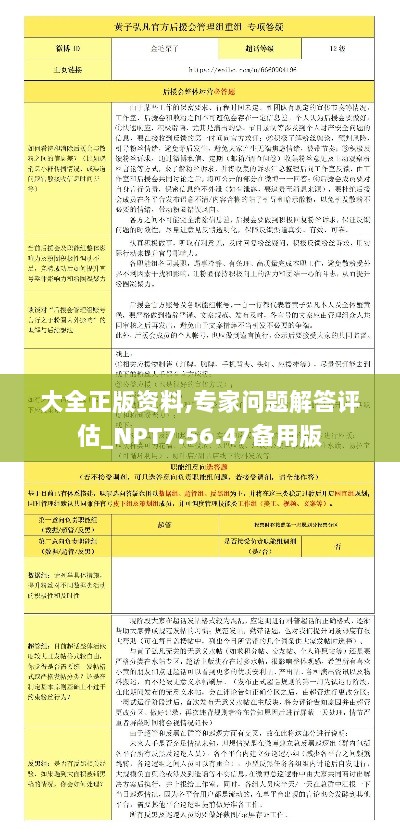 大全正版资料,专家问题解答评估_NPT7.56.47备用版