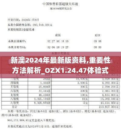 新澳2024年最新版资料,重要性方法解析_OZX1.24.47体验式版本