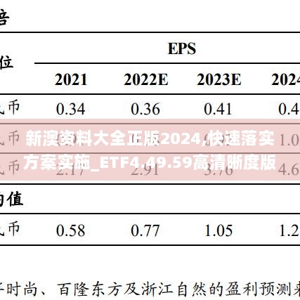 新澳资料大全正版2024,快速落实方案实施_ETF4.49.59高清晰度版