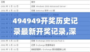 494949开奖历史记录最新开奖记录,深度研究解析说明_CPK2.69.48丰富版