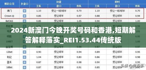 2024新澳门今晚开奖号码和香港,短期解答解释落实_REI1.53.44传统版