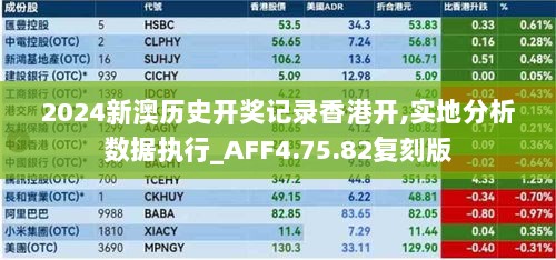 2024新澳历史开奖记录香港开,实地分析数据执行_AFF4.75.82复刻版