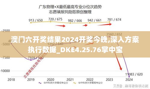 澳门六开奖结果2024开奖今晚,深入方案执行数据_DKE4.25.76掌中宝