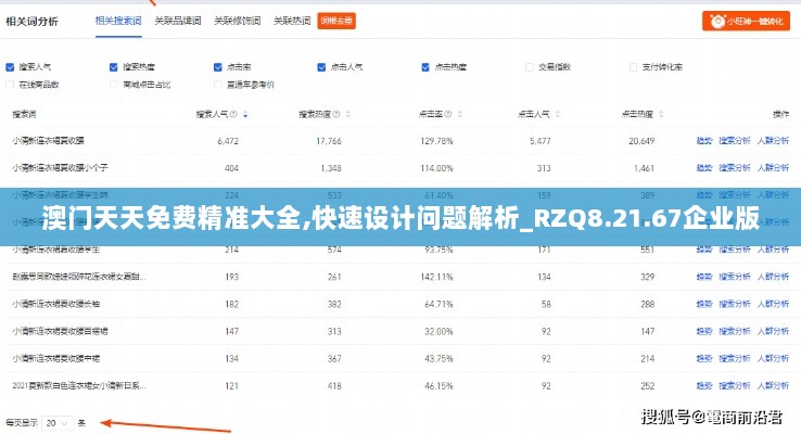 澳门天天免费精准大全,快速设计问题解析_RZQ8.21.67企业版