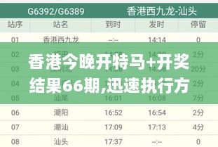 香港今晚开特马+开奖结果66期,迅速执行方案落实_NYU2.24.71复制版