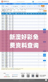 新澳好彩免费资料查询2024,高效管理策略执行_KSV1.69.32专属版