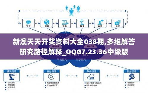 新澳天天开奖资料大全038期,多维解答研究路径解释_OQG7.23.36中级版