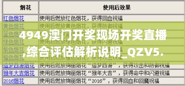 4949澳门开奖现场开奖直播,综合评估解析说明_QZV5.53.84超级版