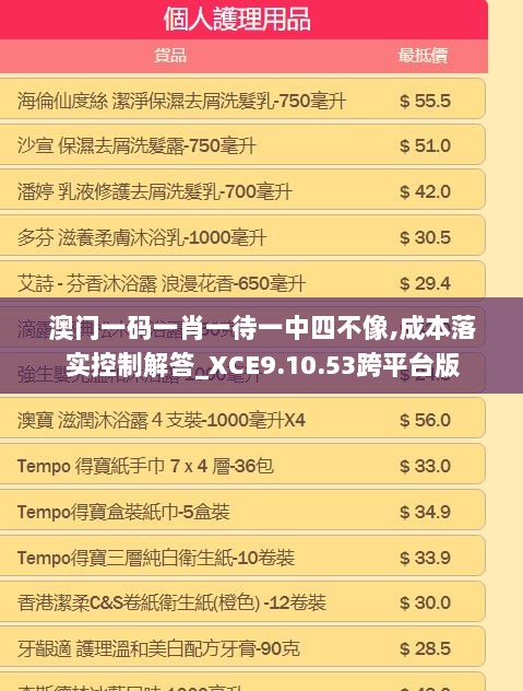 澳门一码一肖一待一中四不像,成本落实控制解答_XCE9.10.53跨平台版