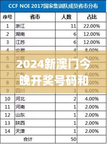 2024新澳门今晚开奖号码和香港,整合解答解释落实_AAB4.74.97神器版