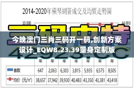 今晚澳门三肖三码开一码,创新方案设计_EQW8.23.39量身定制版