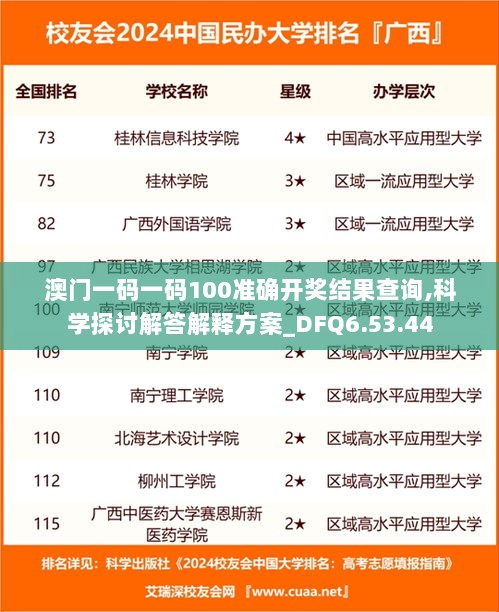 澳门一码一码100准确开奖结果查询,科学探讨解答解释方案_DFQ6.53.44