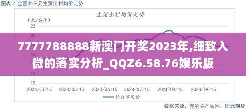 7777788888新澳门开奖2023年,细致入微的落实分析_QQZ6.58.76娱乐版