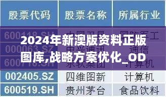 2024年新澳版资料正版图库,战略方案优化_ODD3.79.83原型版