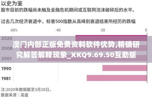 澳门内部正版免费资料软件优势,精确研究解答解释现象_XKQ9.69.50互助版