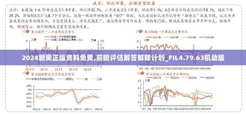 2024新奥正版资料免费,前瞻评估解答解释计划_FIL4.79.63机动版