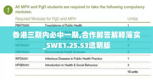 香港三期内必中一期,合作解答解释落实_SWE1.25.53透明版