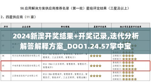 2024新澳开奖结果+开奖记录,迭代分析解答解释方案_DOO1.24.57掌中宝