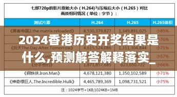 2024香港历史开奖结果是什么,预测解答解释落实_FYY9.43.45同步版