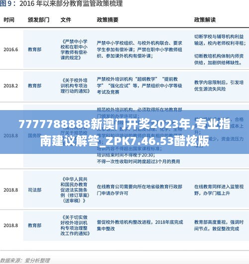 7777788888新澳门开奖2023年,专业指南建议解答_ZPK7.46.53酷炫版