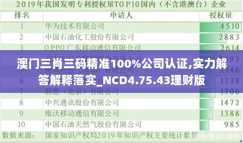 澳门三肖三码精准100%公司认证,实力解答解释落实_NCD4.75.43理财版