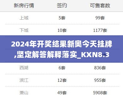 2024年开奖结果新奥今天挂牌,坚定解答解释落实_KXN8.30.43采购版