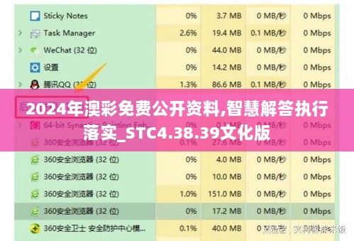 2024年澳彩免费公开资料,智慧解答执行落实_STC4.38.39文化版