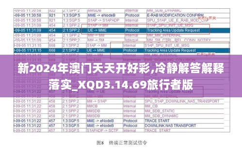 新2024年澳门天天开好彩,冷静解答解释落实_XQD3.14.69旅行者版