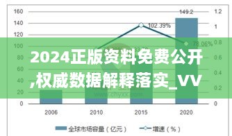 2024正版资料免费公开,权威数据解释落实_VVQ8.50.89本命境