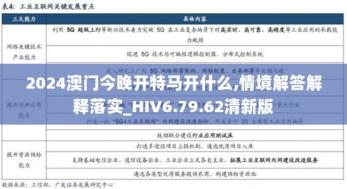 2024澳门今晚开特马开什么,情境解答解释落实_HIV6.79.62清新版